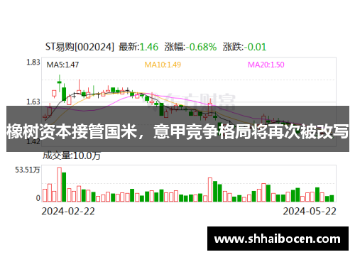 橡树资本接管国米，意甲竞争格局将再次被改写